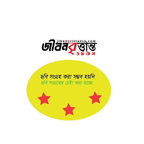 সূফী সাধক আবু আলী আক্তার উদ্দীন শাহ্‌